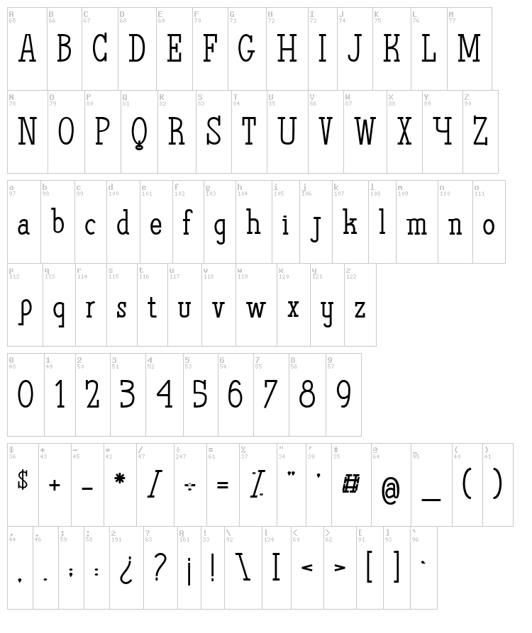 The Quest of Discoveries font map